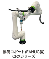 協働ロボット